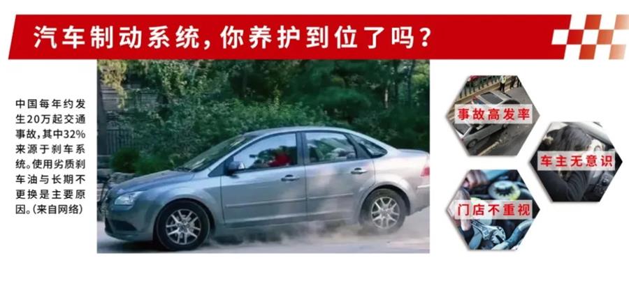 汽車制動系統(tǒng)