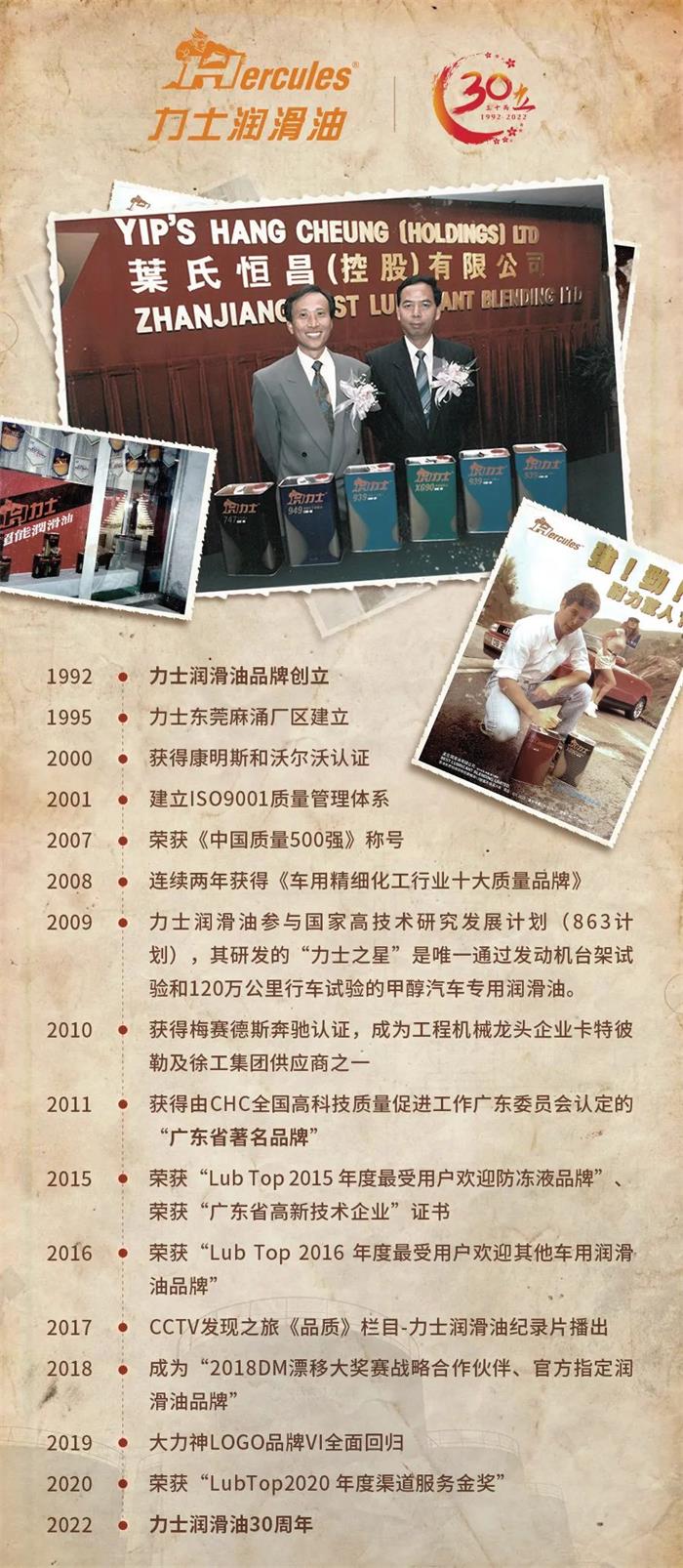 力士潤滑油
